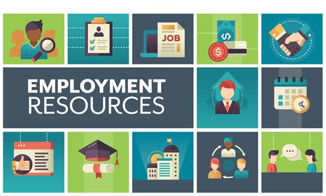 Resource Labor Center .